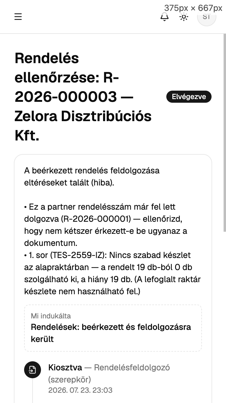 Egy feladat teljes története: mi indította, ki fogadta el, mikor zárult le, és mi lett az eredménye.